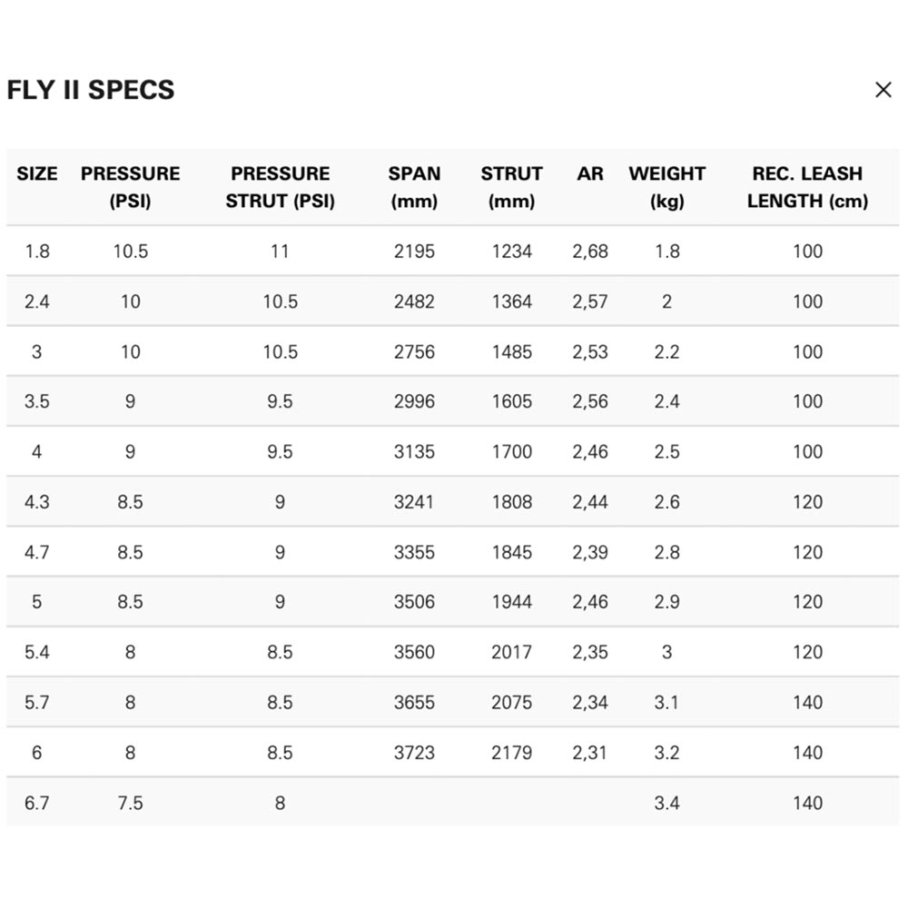 Neil-Pryde-2024-Foil-Winging_0012_FLY II